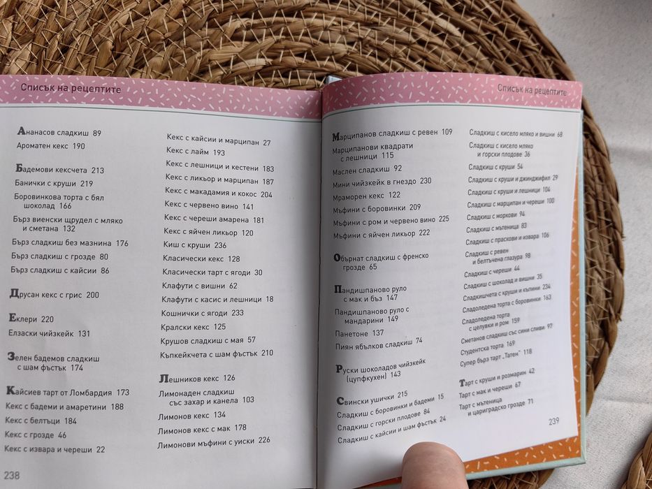 Бързи сладкиши сладкарство