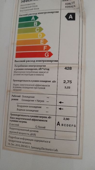 Конденцаниер  бу сатылады