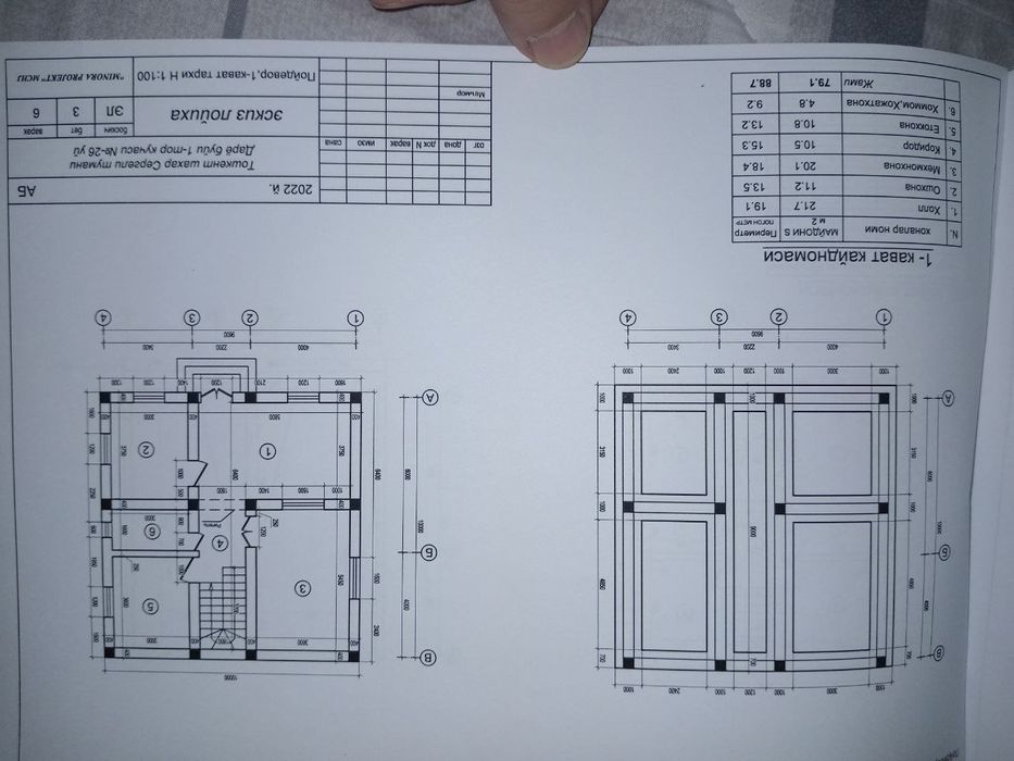 eski sergelida yer sotiladi lokatsiya yaxshi joyda 3.2 sotx