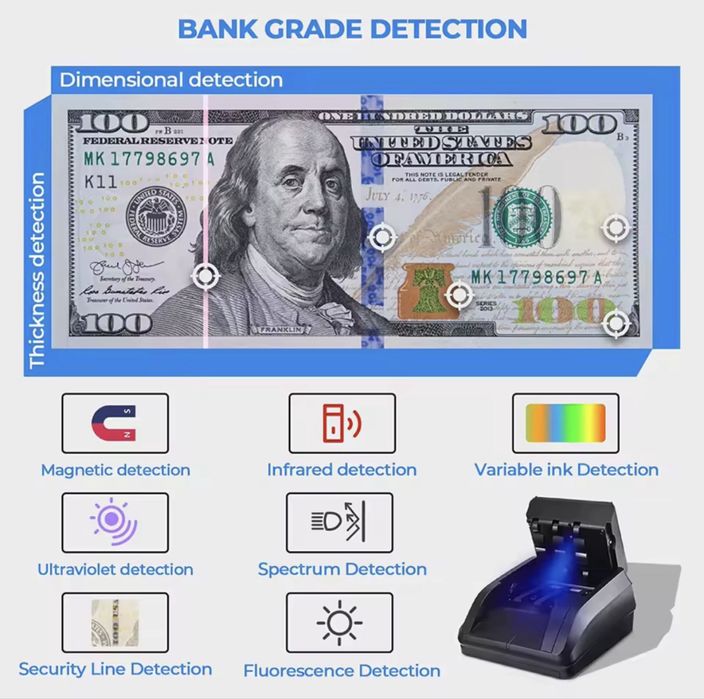 Машина Детектор за фалшиви банкноти - Евро и Долари