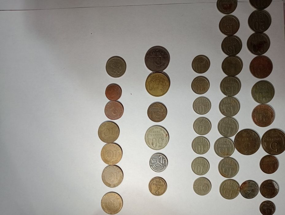 Монеты СССР разных годов