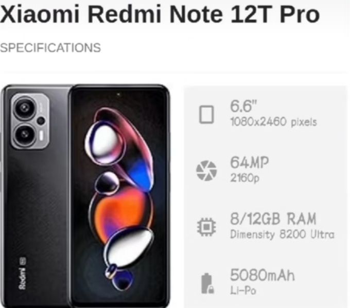 Редми ноте 12 турбо про версия