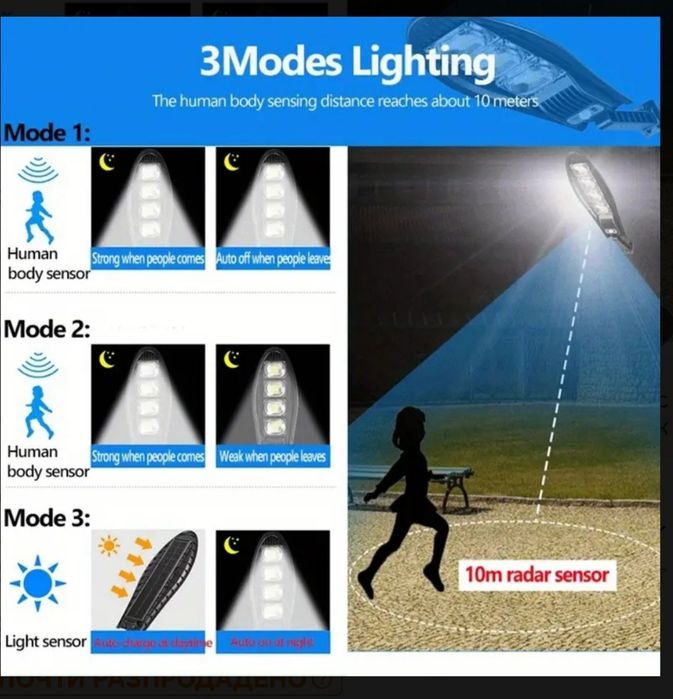Соларна улична  лампа
