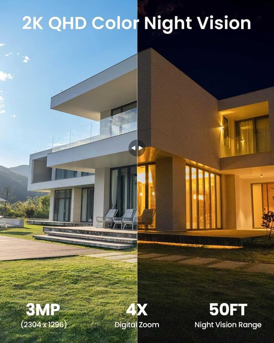 Соларна Камера, вградена eSIM и батерия-Без ток,Без интернет,Без такси