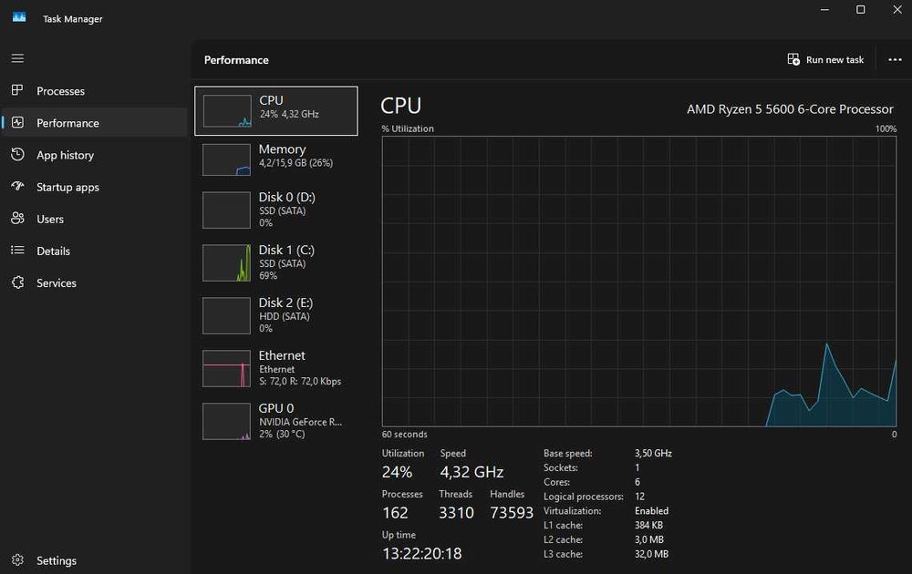 Настолен компютър R5 5600, RTX 3060 TI, 16 GB DDR4 RAM
