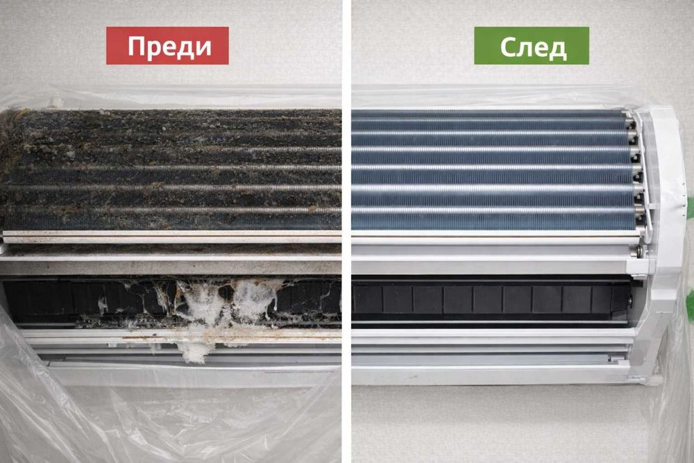 Почистване на климатици | Профилактика и сервиз | Climera Bulgaria