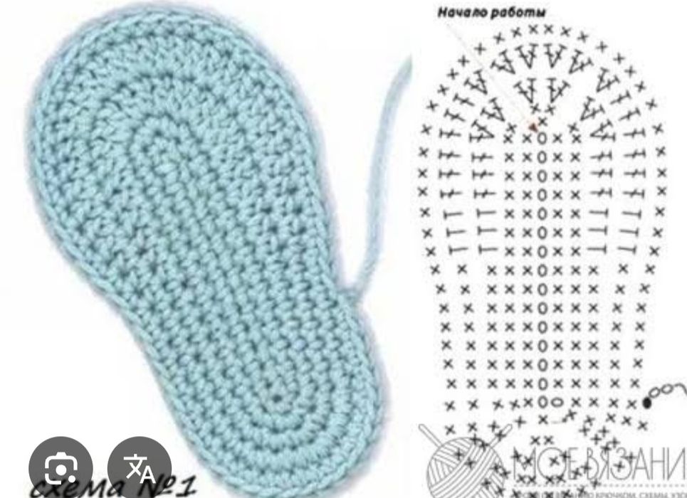 Хунар ургатаман Барчаси уз кулингизда