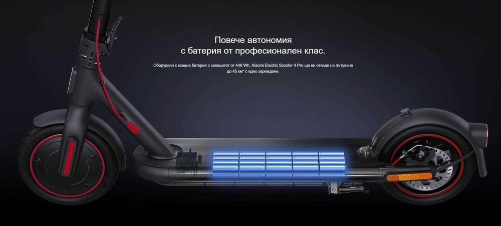 Xiaomi Electric Scooter 4 Pro Електрическа Тротинетка