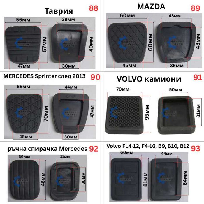 Гумички за педал