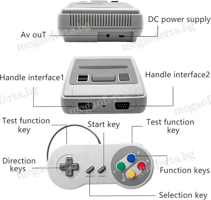 Телевизионна видео игра Nintendo 620 игри ТВ конзола Ретро Гейминг