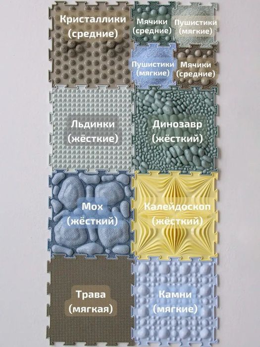 Ортоковрик- Ортодон