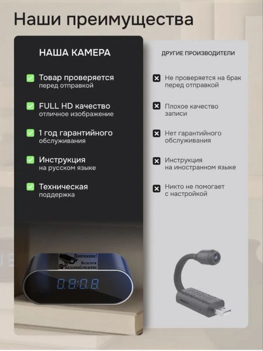 WiFi Видеокамера высокого разрешения картинки