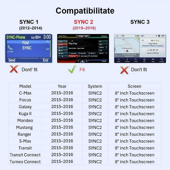 Wireless Apple Carplay Android Auto Ford SYNC2 Focus Mondeo Kuga etc