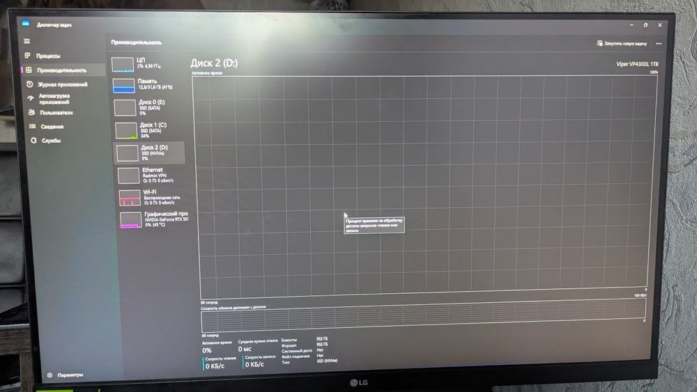 Игрой компьютер rtx 5070 с переферией