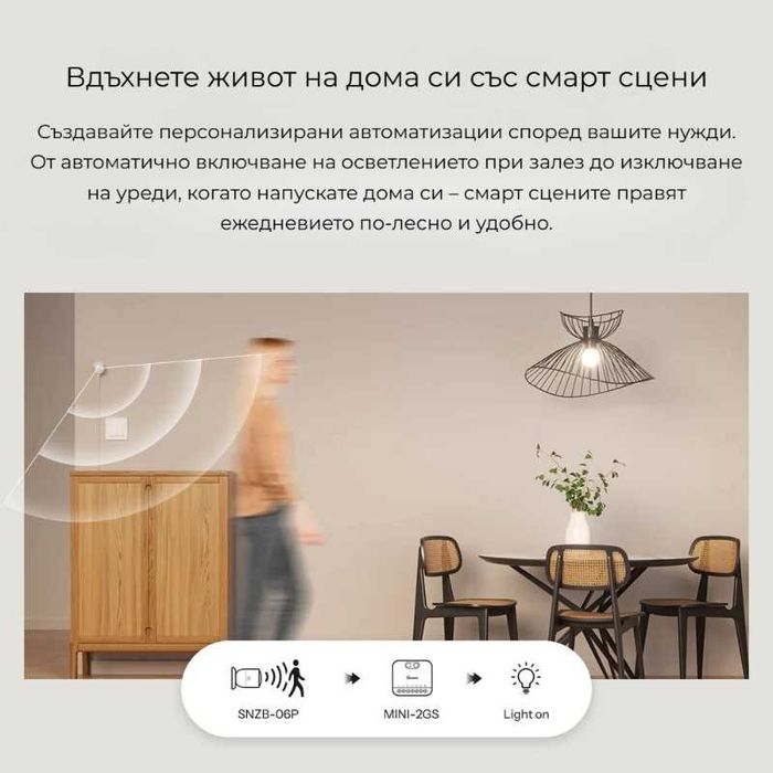 SONOFF MINI DUO 2GS – Двуканален Matter Смарт прекъсвач