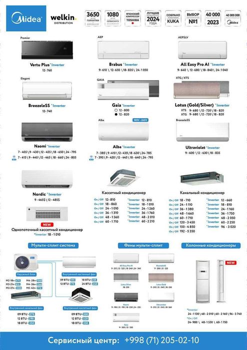 Кондиционеры Midea