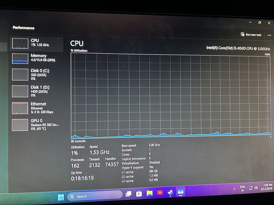 Vand pc de gaming in stare foarte buna