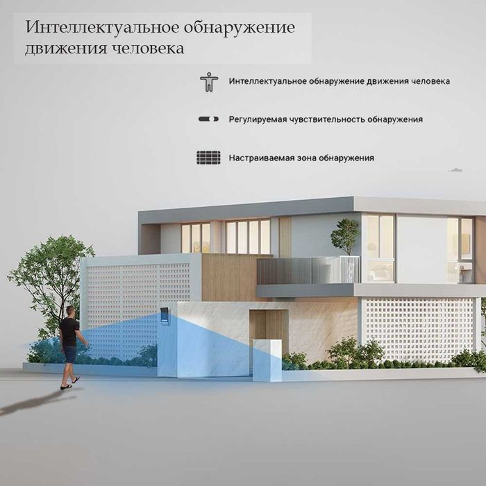 ОПТОМ ЦЕНА!!! WIFI Домофон Ezviz H7 2K, Видеодомофон