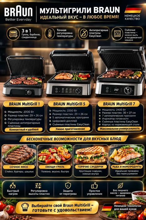 Мультигриль Braun MultiGrill Идеальные сочные стейки, блюда у вас дома