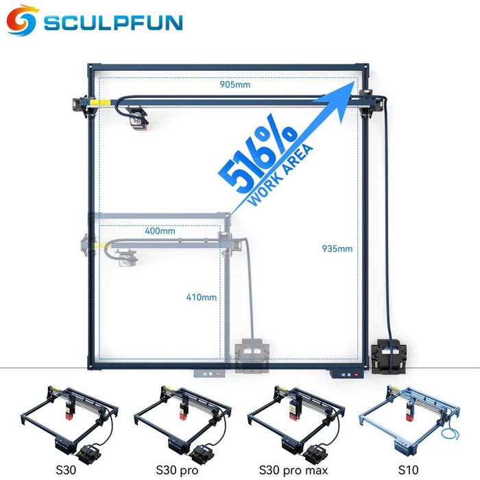 SCULPFUN S30 Pro 10W + расширитель рабочей зоны 93×90 см