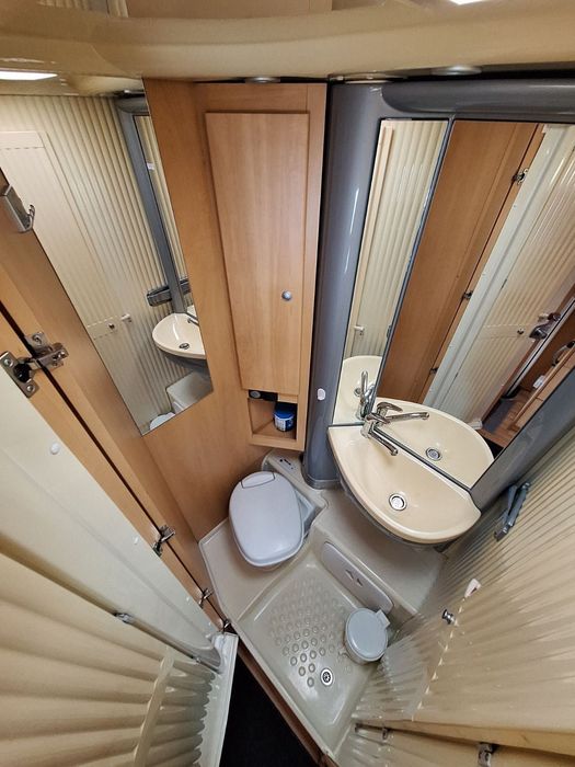 Кемпер под наем-вашият дом на колела