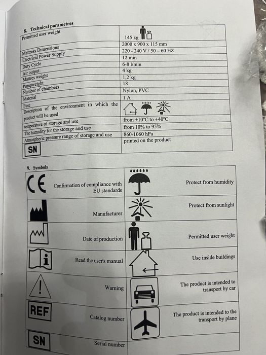 (ПОЛЬША) Противопролежный матрас VITEA CARE Premium