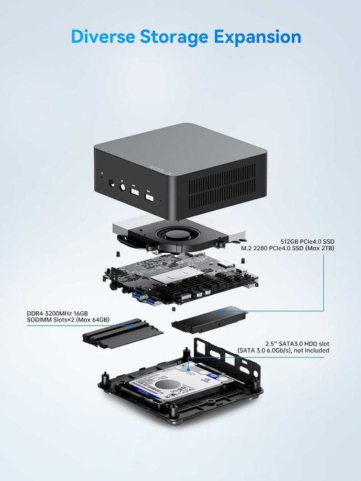 Мини Пк Mini Pc Kodlix GD50 (Minisforum) intel core i5 12450H 16/500Gb