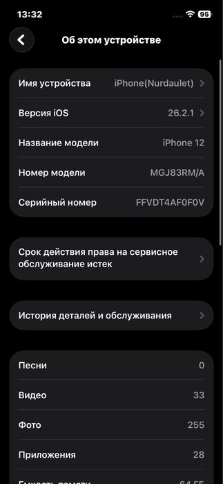 Iphone 12 продажа