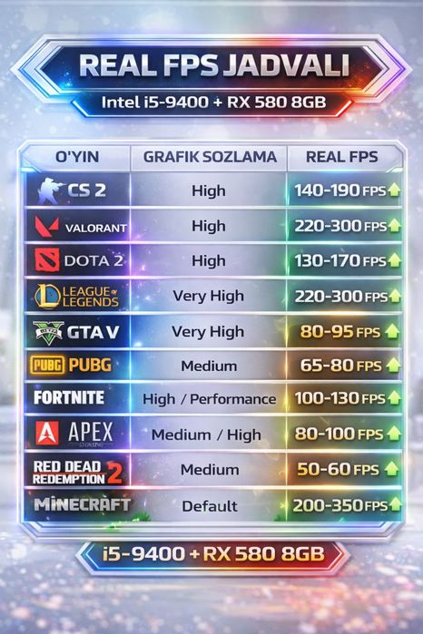 Kompyuter pubg cs2 gta uchun (full)