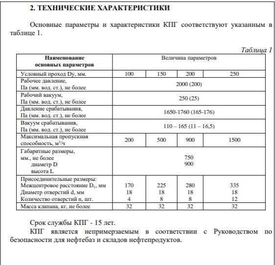 Клапан предохранительный КПГ КПГ-150 К УХЛ1