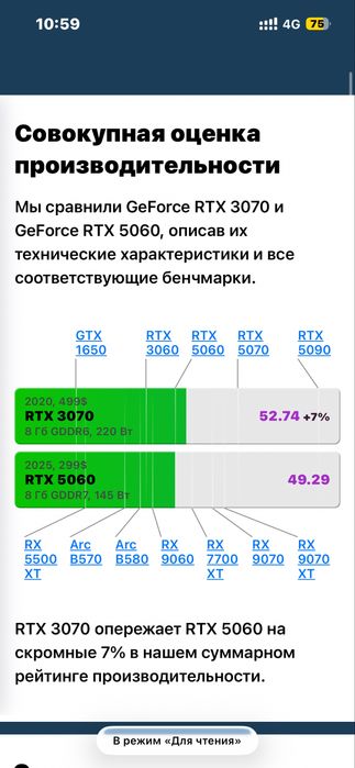 Rtx 3070,i7 12700kf игровой компьютер