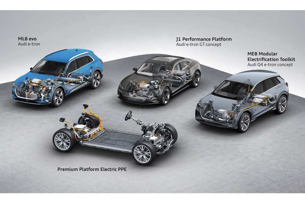 Автозапчасти для электромобилей BMW, Mercedes, Audi, Porsche