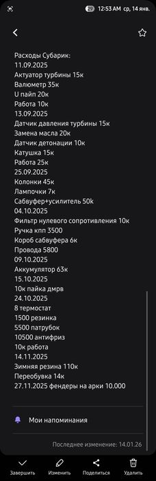 Машина Subaru legacy