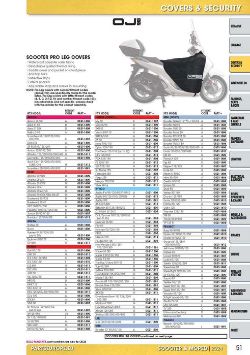 Protectie/scut anti frig, ploaie si vant pentru scuter