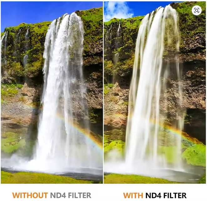 Kit filtre pentru Sony ZV-1M2 ZV-1 II UV CPL ND adaptor si parasolar