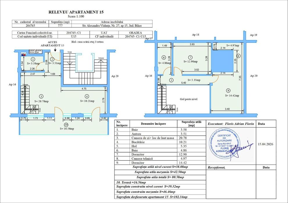 Apartament 3 camere finisat,central,tip penthouse!
