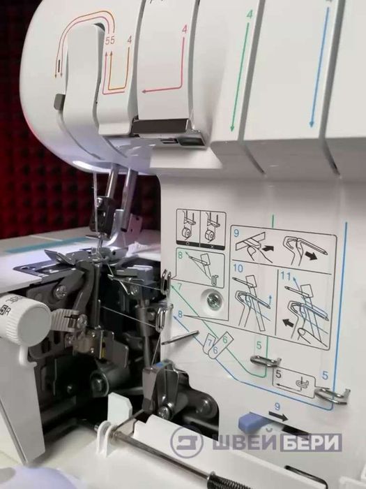 Оверлок Brother 655D