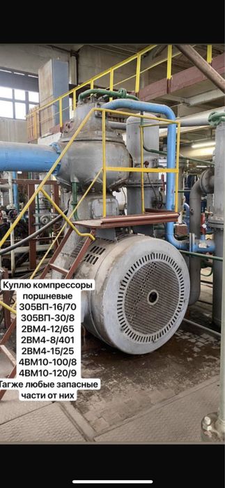 Спрос пластины лубрткаторы клапана пик