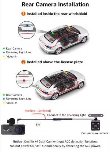 camera de bord 1080p full hd camera spate inclusa WIFI 32gb