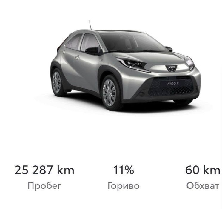 Лек автомобил Toyota Aygo X