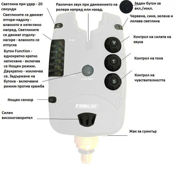 Промоционален комплект Filstar-  Три сигнализатора със защита от кражба и три светещи обтегача