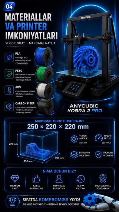 Profitsional 3D PRINTER xizmatlari | Qulay narxlar