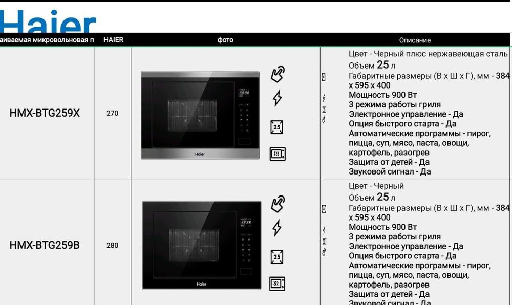 Вытяжка Haier. Духовой шкаф & Варочная поверхность