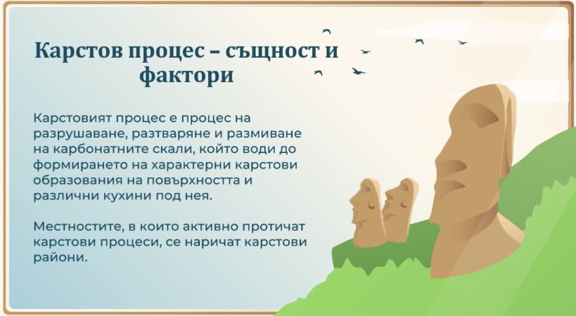 Създаване на PowerPoint презентации