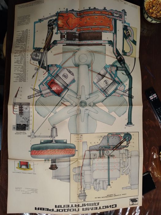 Проспекти за трактор Т 150