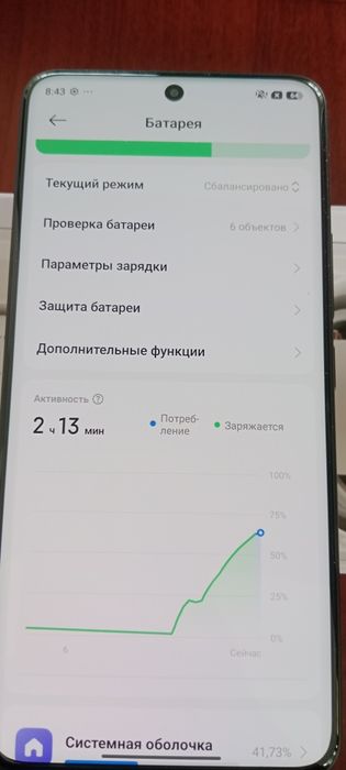 Redmi note 15 pro