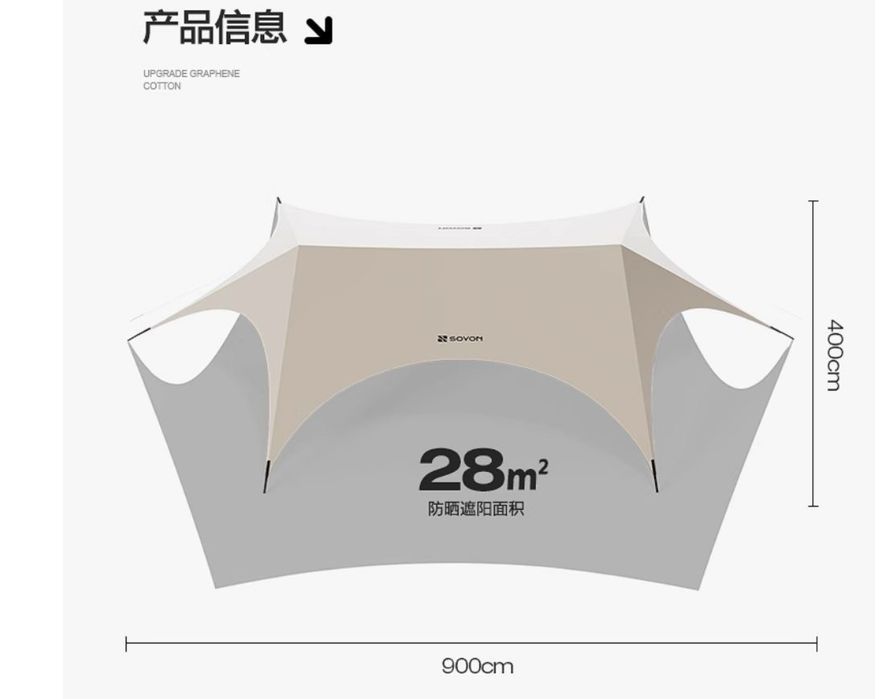 Навес походный от дождя и солнца