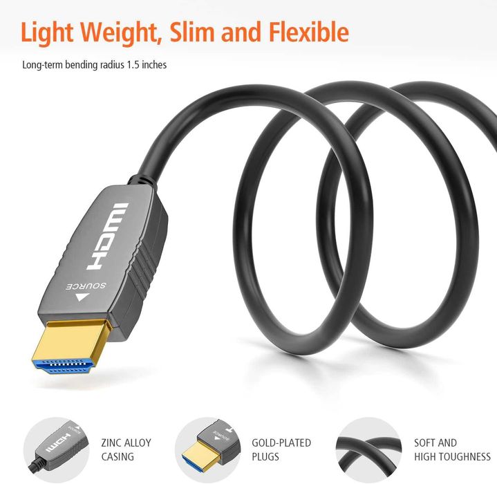 Cablu fibră optică RUIPRO 8K HDMI 2.1 certificat CL2, 10 m,sigilat