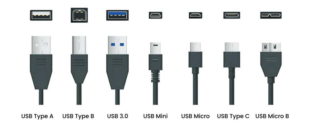 USB кабели (интерфейсные и удлинители).