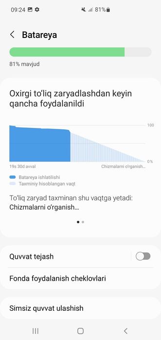 Samsung S10 5G 8/256